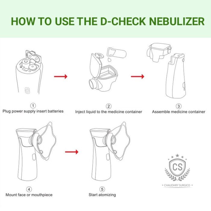 D-Check Nebulizer Portable b