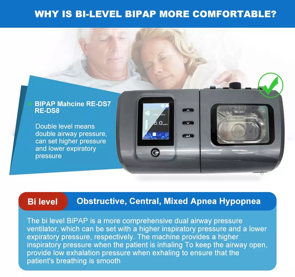 why is Bilevel BIPAP is more comfortable