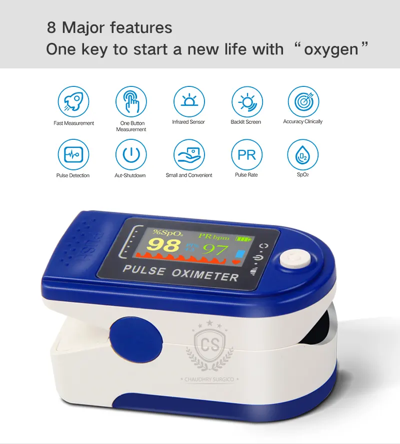 pulse oximeter how to use and functions of pulse rate monitor