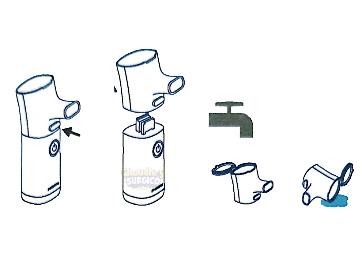 Portable Nebulizer Machine Philips Innospire GO- How to Use- Step 4 – Finish treatment and clean Portable Nebulizer Machine Philips Innospire GO- How to Use- Step 4 - Finish treatment and clean